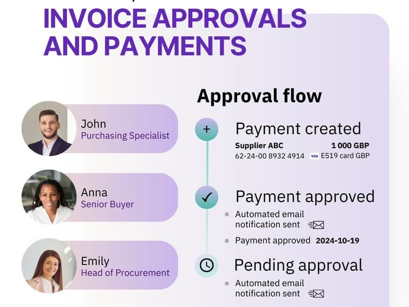 How Billhop Can Streamline Your Invoice Approvals and Payments featured image